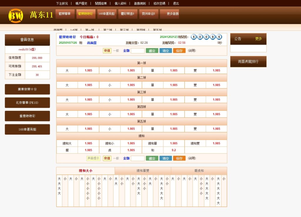 图片[2]-【商业资源】BW信用盘